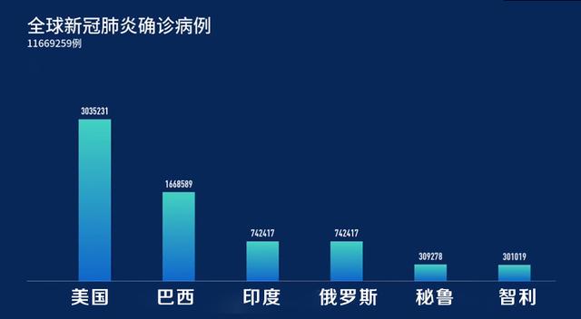 埃及新冠肺炎最新动态，持续观察与应对策略