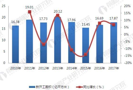 欧盟入境最新消息，影响与前景展望