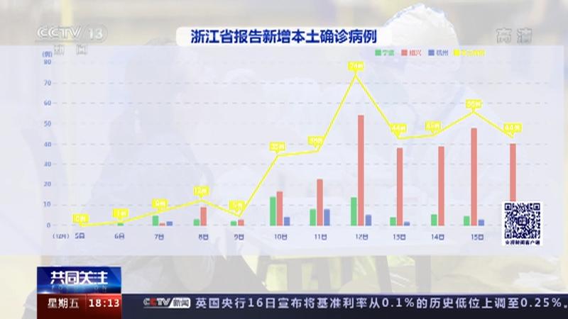 疫情最新信息下的中国浙江，挑战与机遇并存