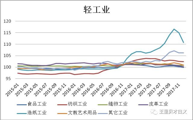 姚文智最新民调，揭示社会脉搏的新动向