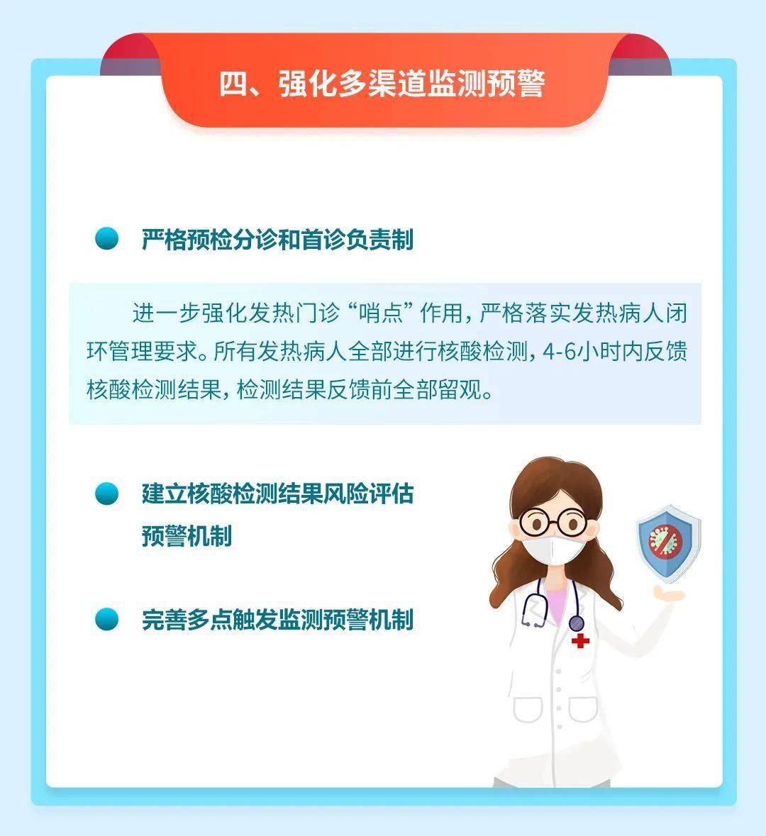 新冠肺炎疫情通报最新，全球态势与应对策略