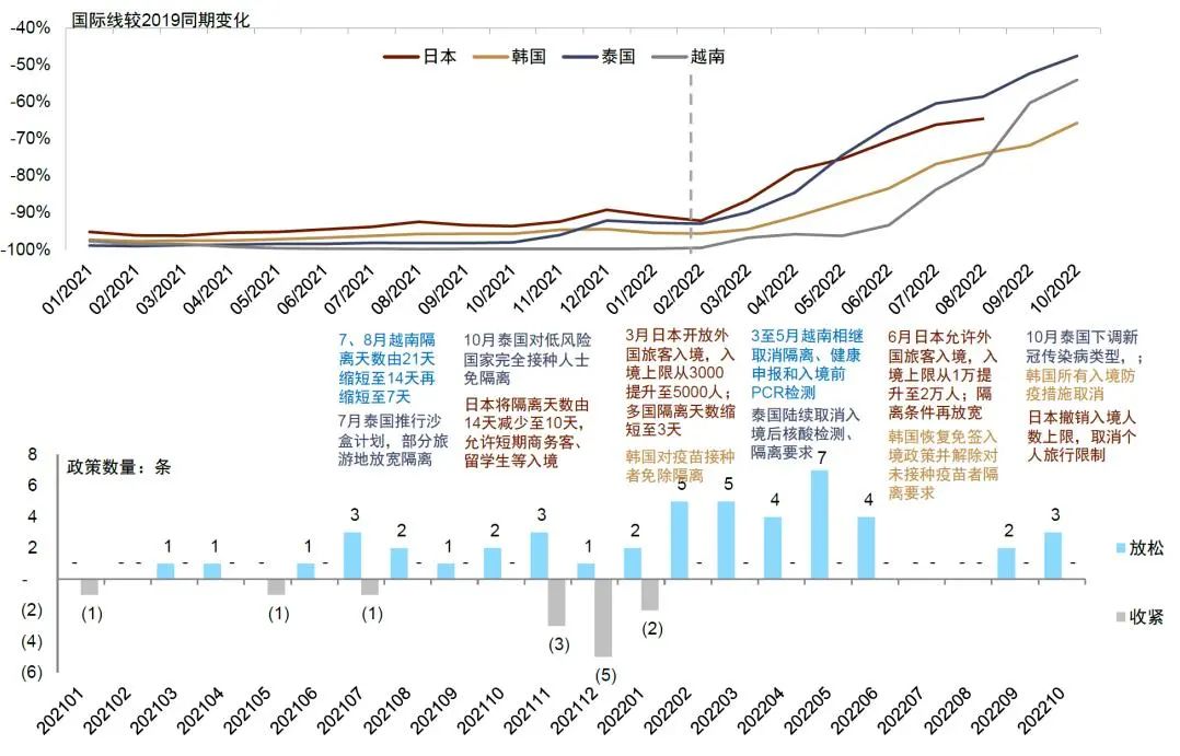 新发地疫情最新人数及其影响