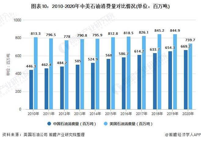 中国与美国最新疫情数据及其影响