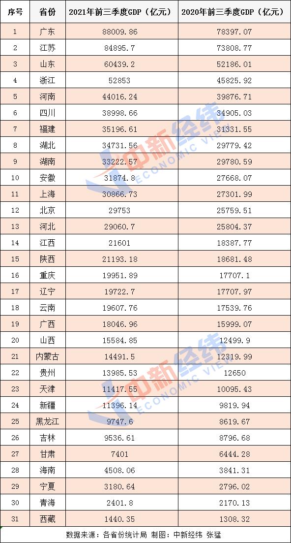 今天广东最新消息，经济、科技与社会发展的动态观察