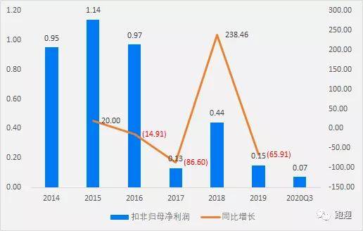 锂电池股票最新信息深度解析