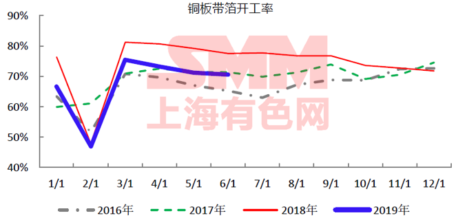 不锈钢废料最新报价，市场分析、影响因素及未来趋势