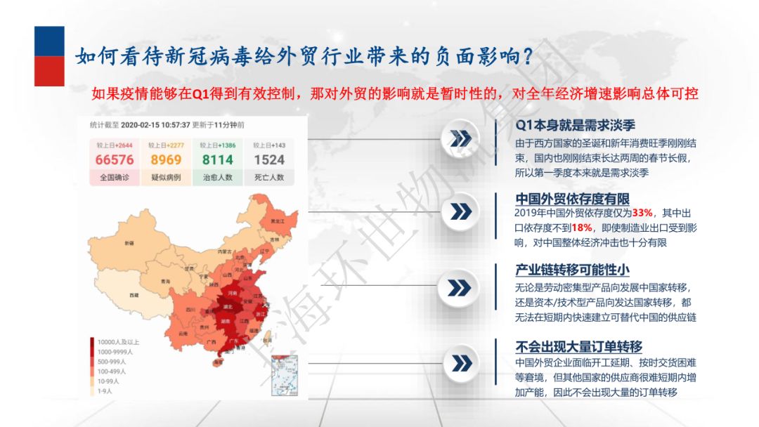 新冠背景下进口冷链的最新挑战与对策分析