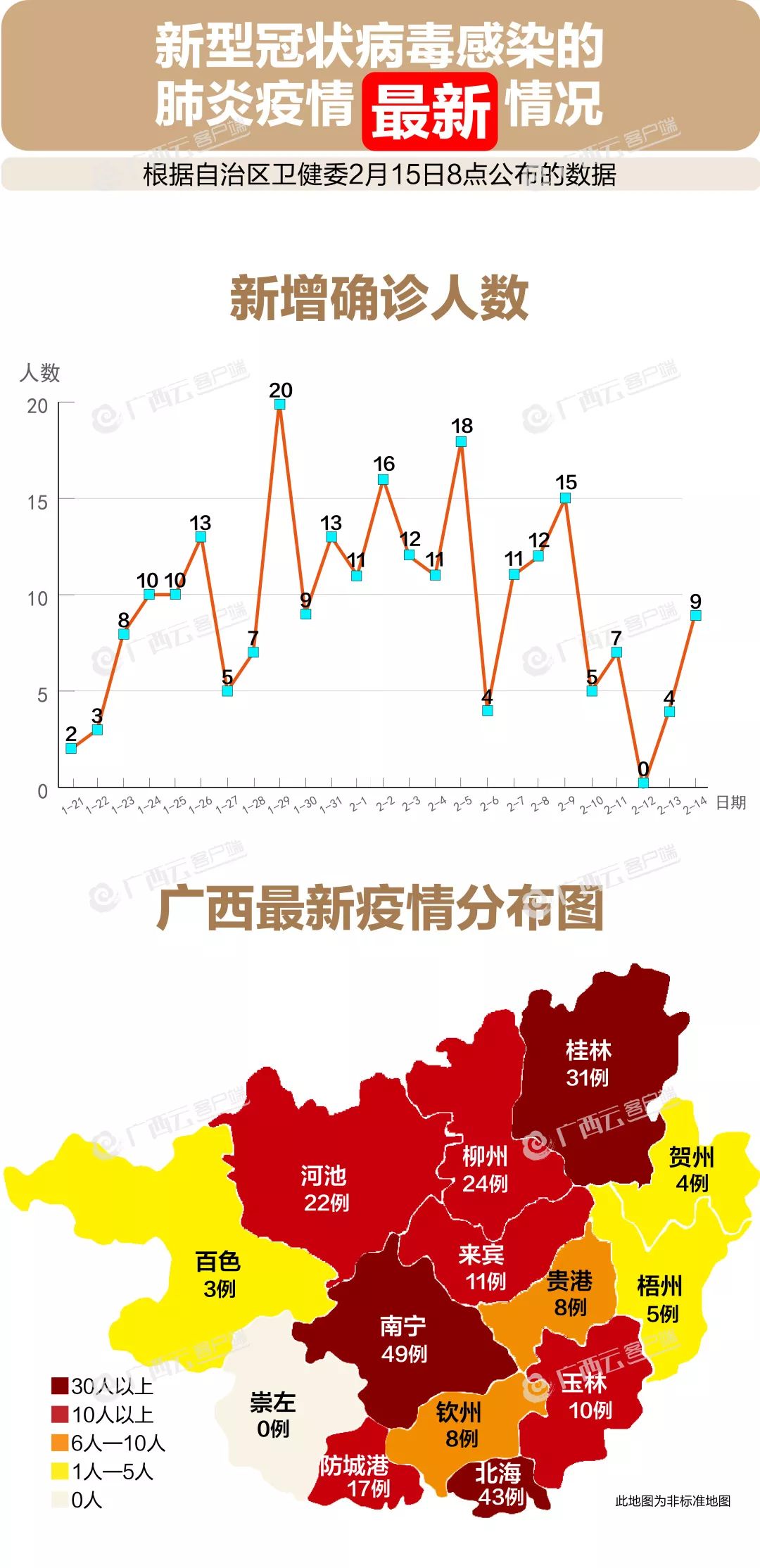 广西疫情最新动向，全面应对，守护家园安宁