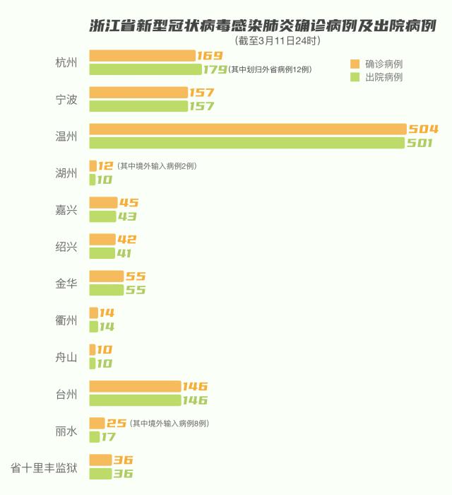 肺炎疫情最新情况分析报告