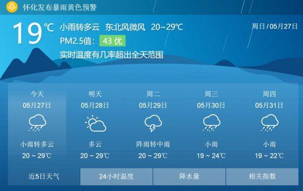 暴雨天气预报最新更新，暴雨来袭，如何应对？