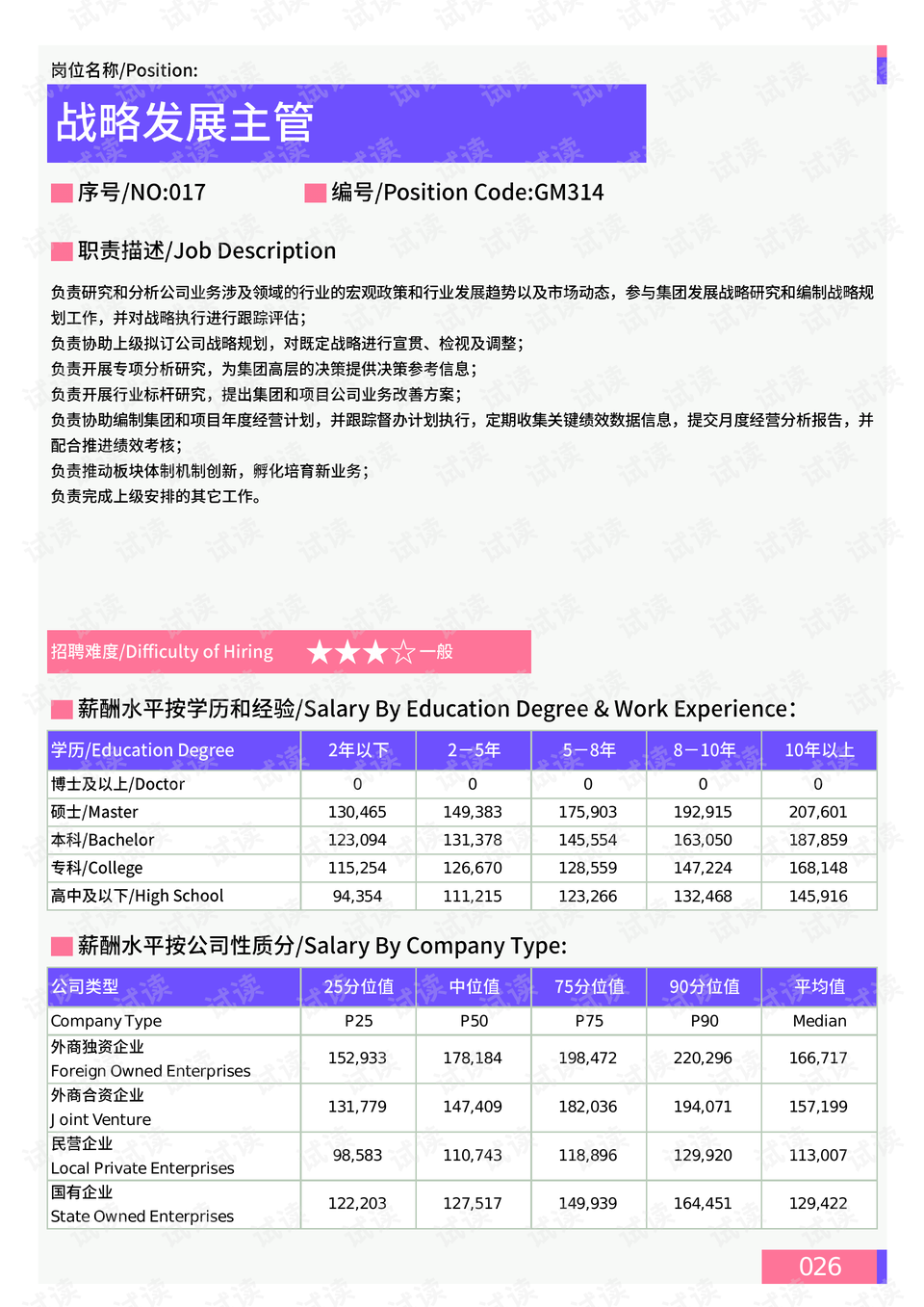 科目三挂科率最新分析与应对策略