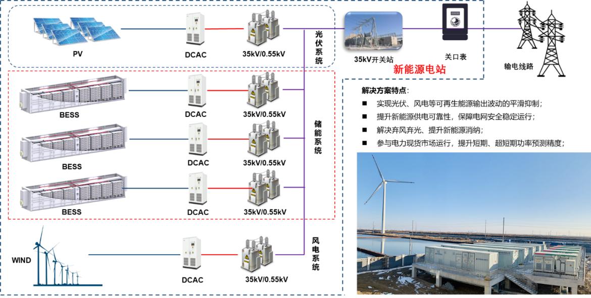 最新地磅加减器的技术革新与应用