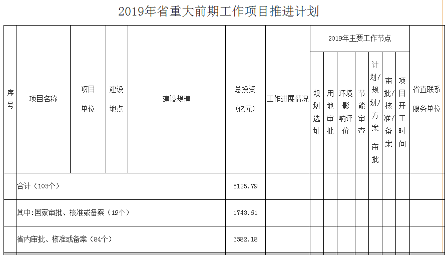 池州市长江最新水位报告