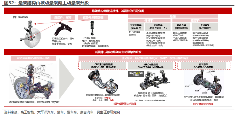 超昂最新消息全面解析