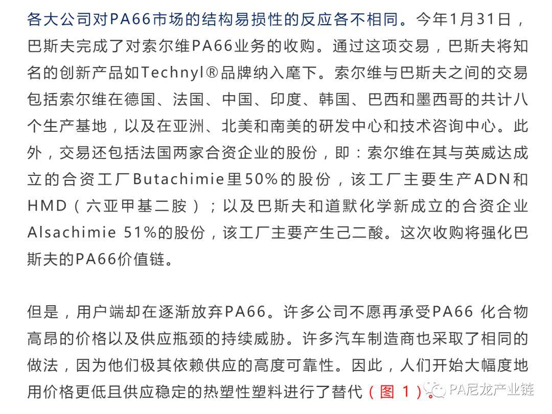 尼龙PA66最新价格动态及相关市场分析