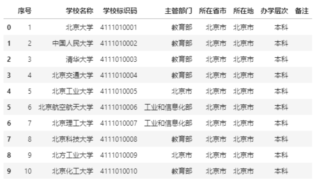 全球各国疫情最新数据消息概览