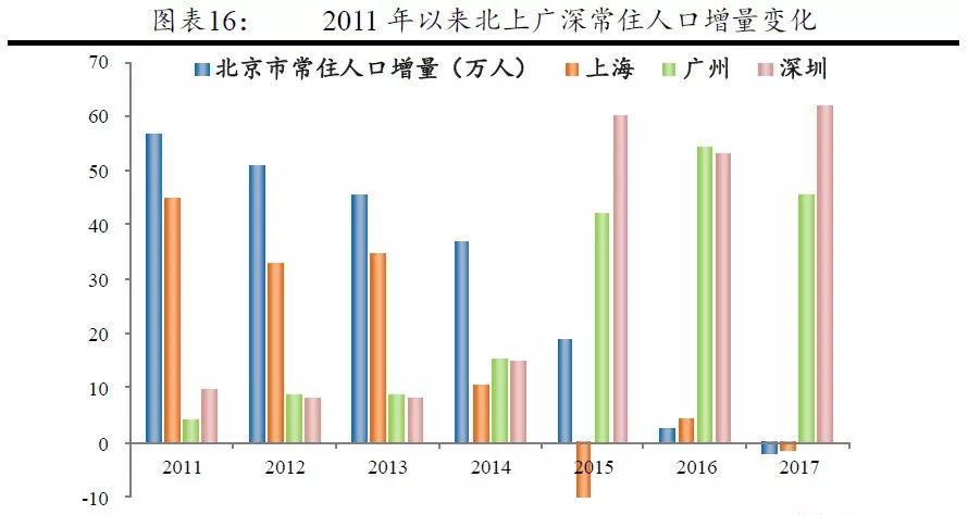 全球人数最新消息，人口增长趋势及其影响