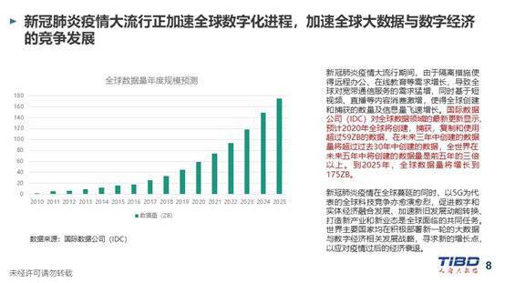 全世界新肺炎最新数据报告