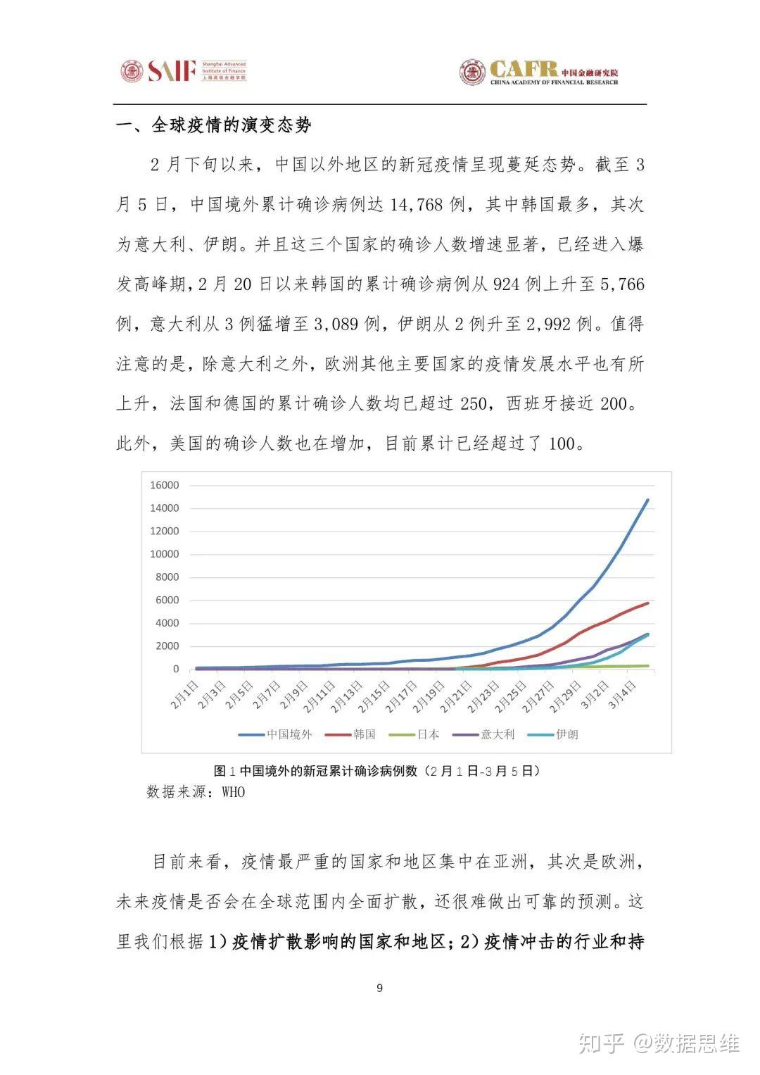 澳洲新肺炎疫情最新通报，挑战与应对策略