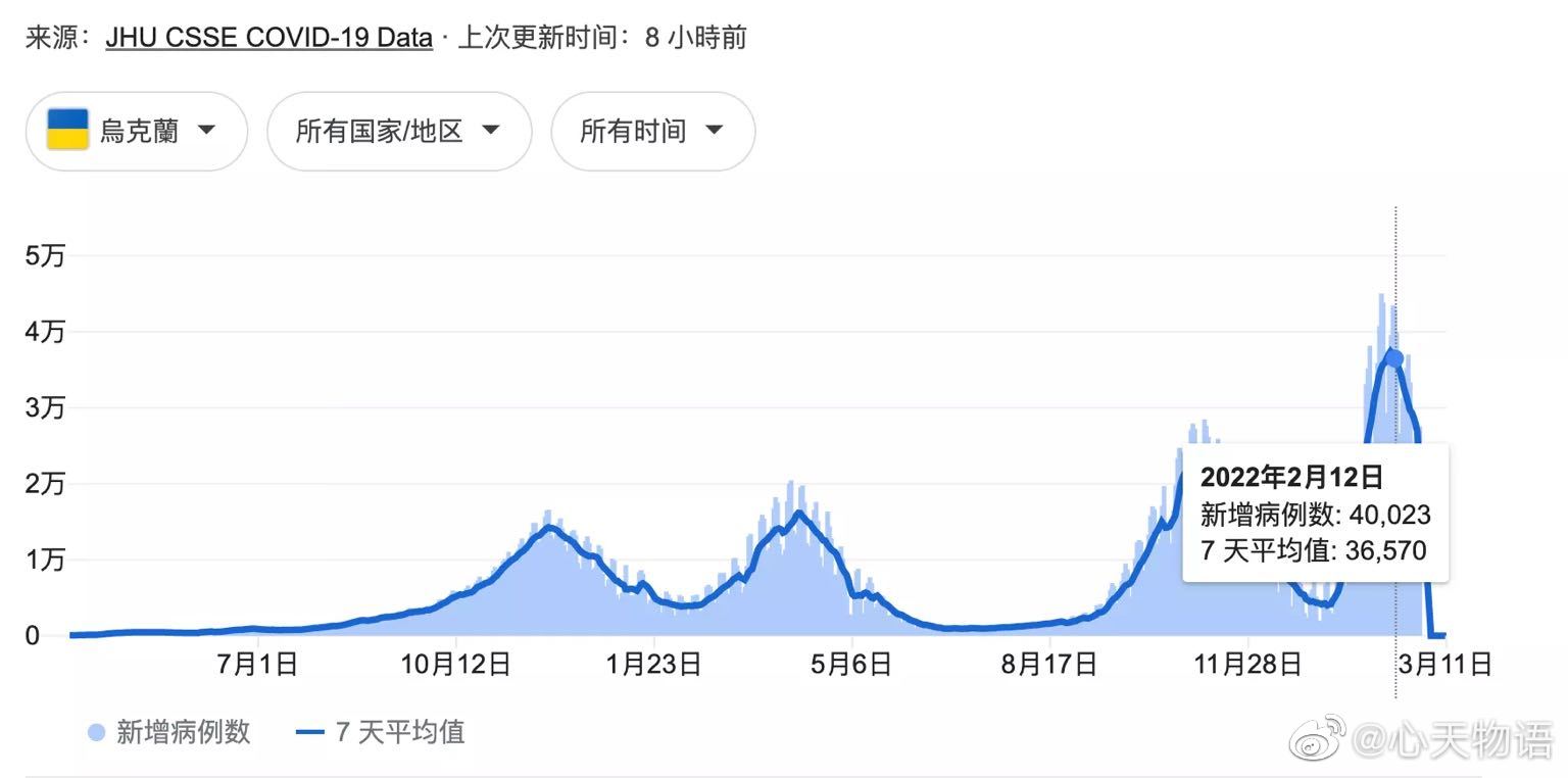 克州疫情情况最新报告，今天的数据与趋势分析