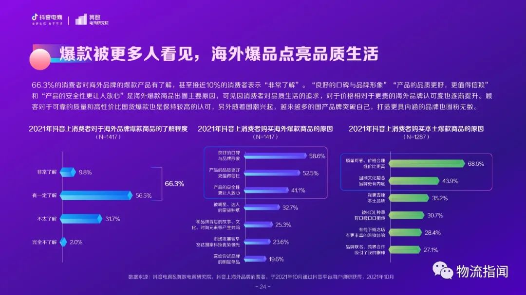 海外抖音最新情况深度解析