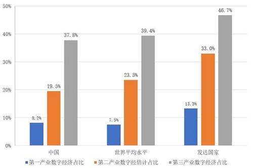 眼病最新进展，科技引领医学突破，重塑视界未来