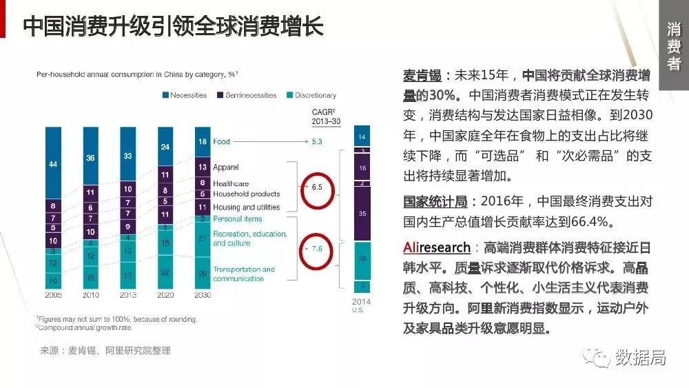 多条件查找最新日期，探索高效数据检索的新方法