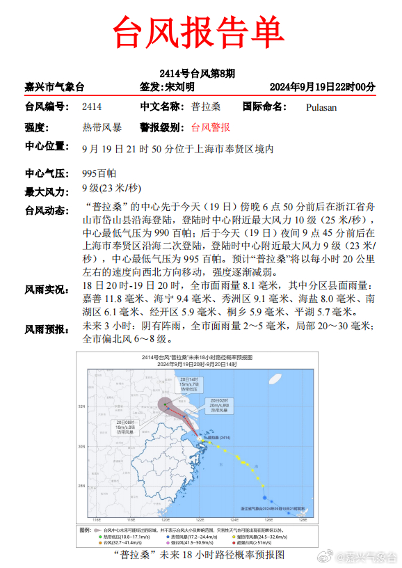 中国南方最新台风消息——紧急应对，保障安全