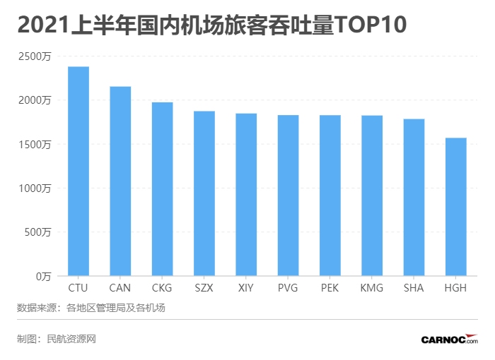 成都飞机场最新疫情动态分析