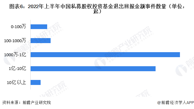 关于转让股权最新政策的深度解读