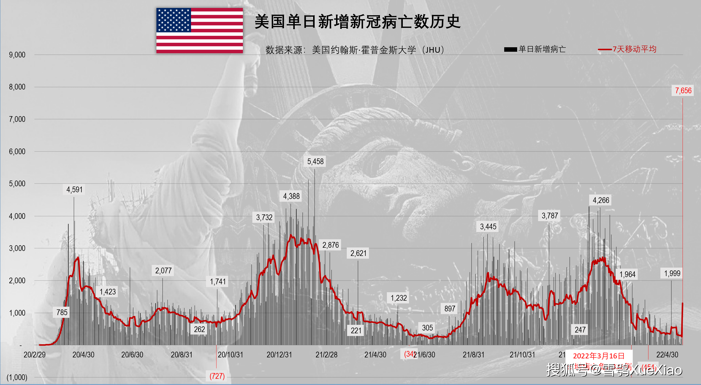 美球疫情最新数据消息深度分析